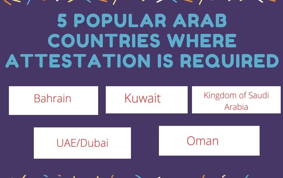 popular arab countries